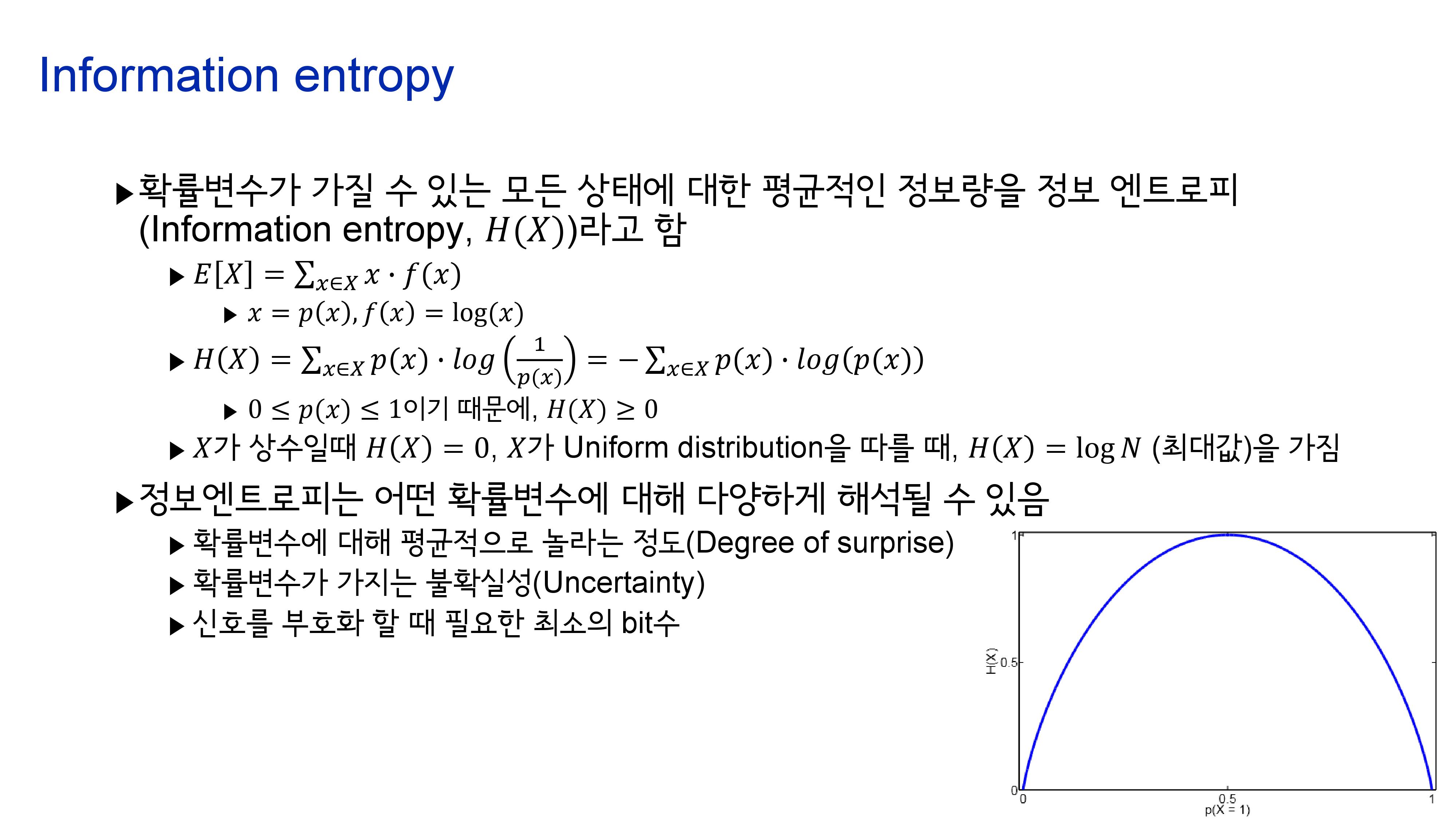 information entropy2